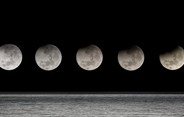 Луна, затмение, Аргентина, фазы