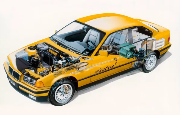 Картинка фон, двигатель, купе, салон, Coupe, желтая, BMW M3, 1995