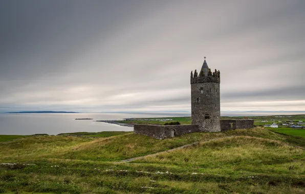 Картинка поле, замок, берег, водоем