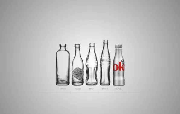 Картинка стекло, бутылка, Coca-Cola, эволюция, Кока-кола