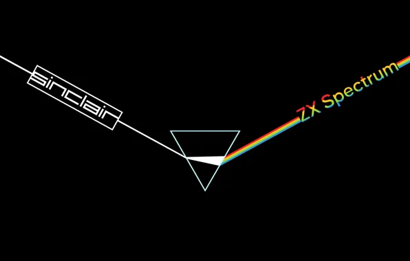 Синклер, retro pc, zx spectrum