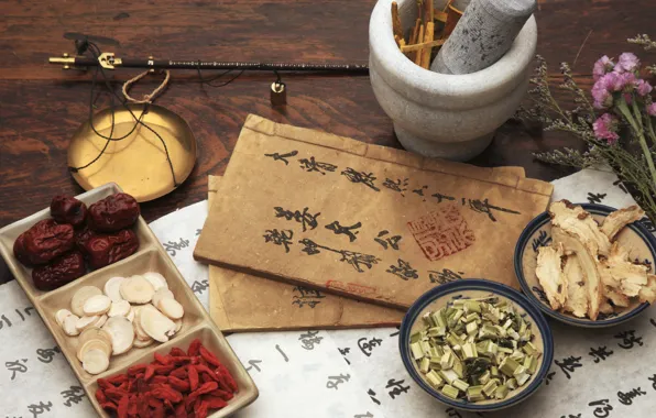 China, medicine, Herbal