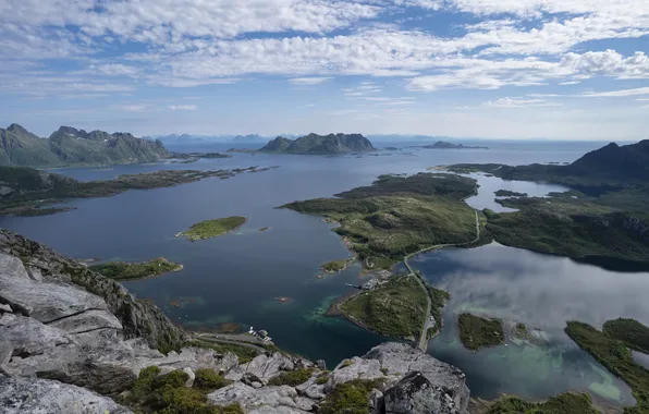 Небо, вода, горы, панорама