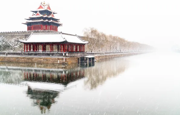 Картинка China, Beijing, Forbidden Palace