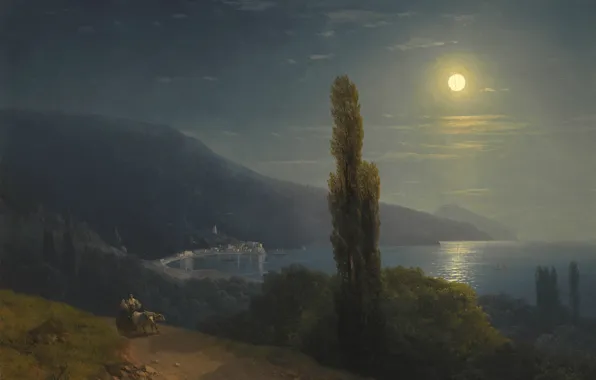 Море, пейзаж, луна, картина, Иван Айвазовский, 1859, Крымский Берег Лунной Ночью