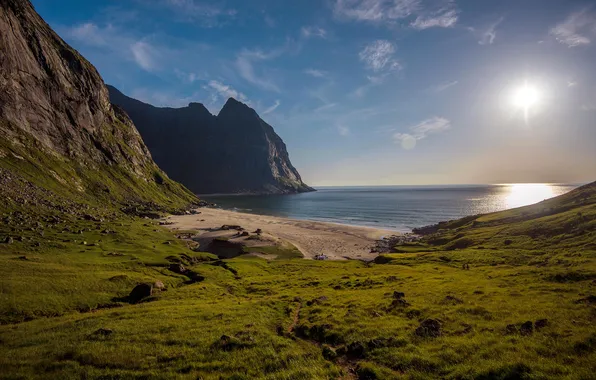 Море, небо, солнце, горы