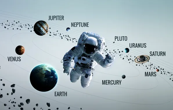 Картинка Сатурн, Космос, Земля, Планеты, Астронавт, Космонавт, Марс, Юпитер
