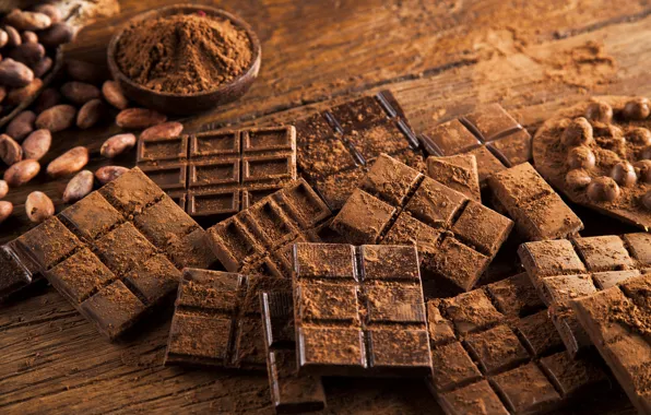 Шоколад, chocolate, какао, sweets