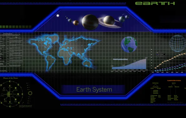 Земля, планета, график, Earth, system, фаза луны