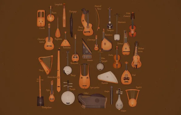 Картинка инструменты, музыкальные, струнные
