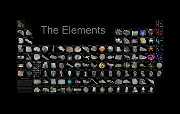 Elements, foteins, quimica