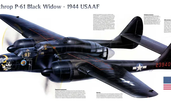 Истребитель, войны, ночной, Northrop, P-61, Black Widow, 1944, периода
