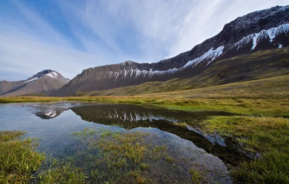 Картинка небо, трава, облака, горы, озеро, отражение, долина, Исландия
