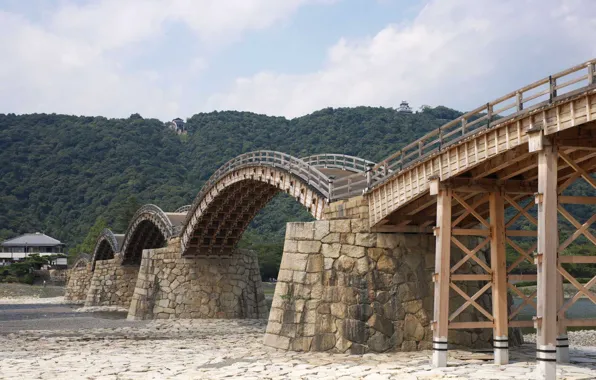 Wallpaper, bridge, building