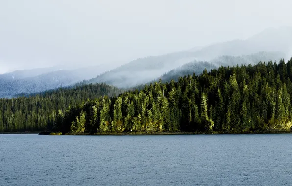 Море, горы, панорама