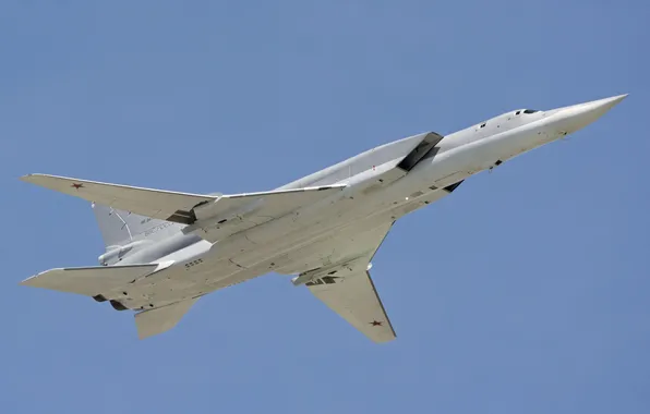 Сверхзвуковой, Ту-22М3, дальний, ракетоносец-бомбардировщик