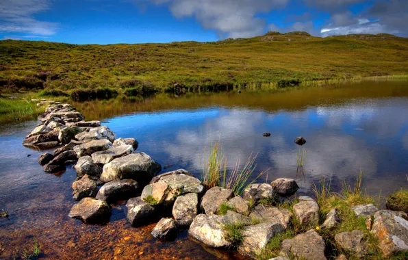 Картинка небо, река, камни, холмы, шотландия