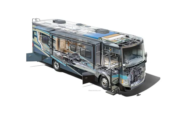 Cutaway, caravan, motorhome