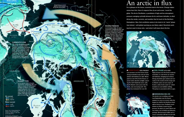 Картинка карта, северный полюс, канада, течения, ветры, снимок из космоса, гренландия