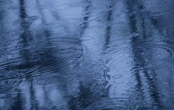 Осень, вода, отражение, дождь, лужа