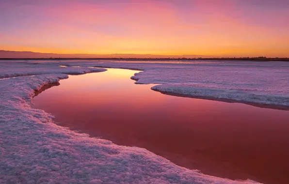 Закат, природа, река