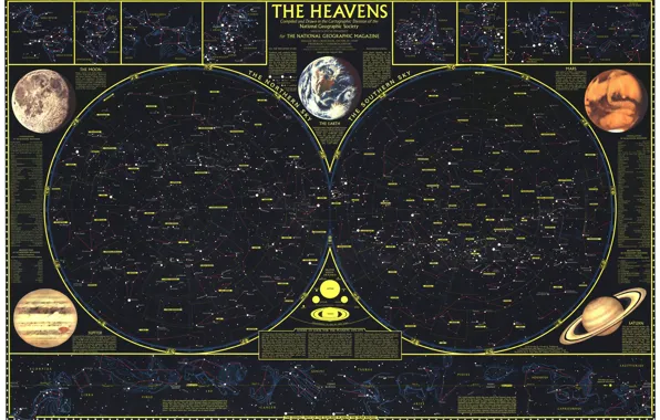 Космос, звезды, карта, 1970, Heavens, зодиаки