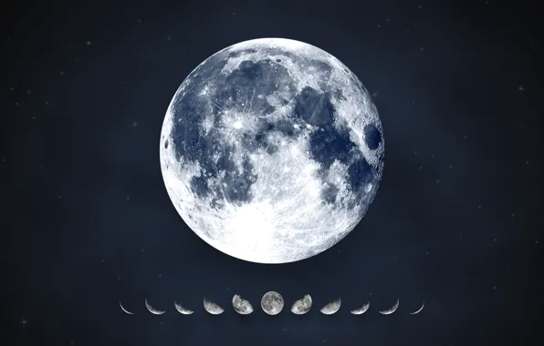 Звезды, луна, moon, календарь, лунный