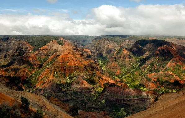 Небо, пейзаж, горы