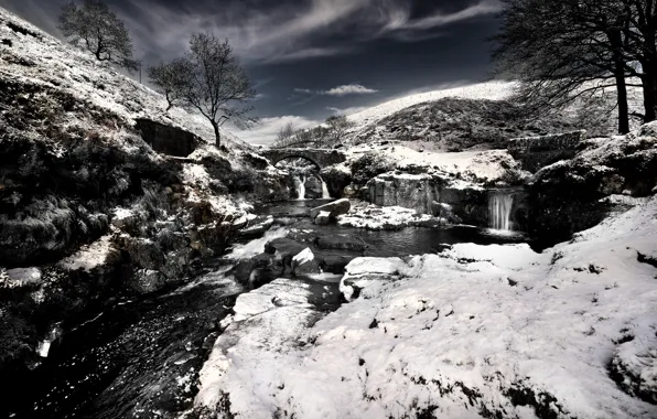 Картинка зима, мост, река