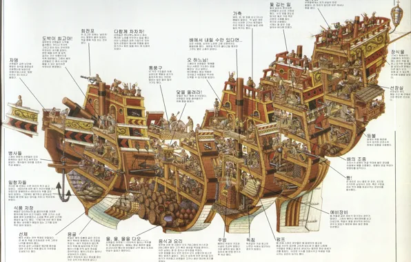 Warship, ship, galleon