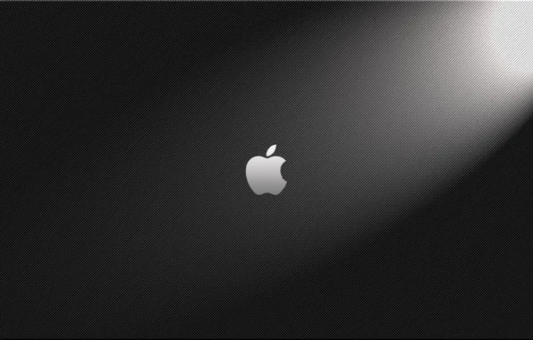 Apple, Mac, OSX