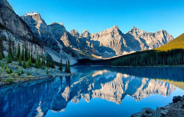 Картинка небо, деревья, горы, природа, озеро, отражение