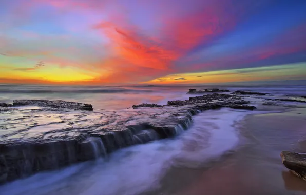 Море, пейзаж, закат