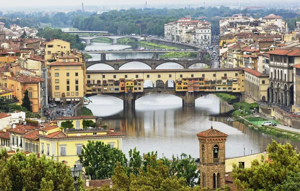 Картинка мост, город, река, фото, дома, Италия
