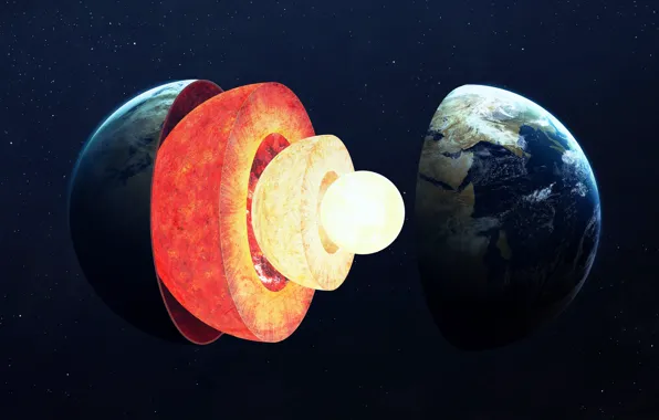 Core, planet earth, bark, layers