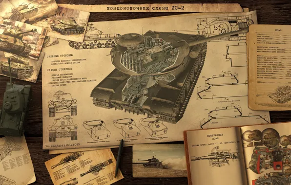 Книги, макет, чертежи, компоновочная схема ИС-2, layout sheme IS-2