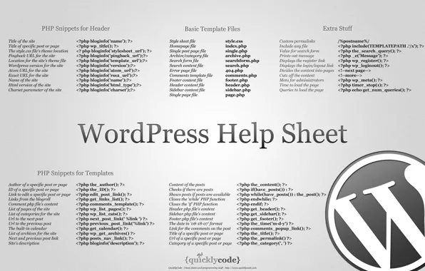Картинка интернет, PHP, WordPress, шпаргалка, CMS