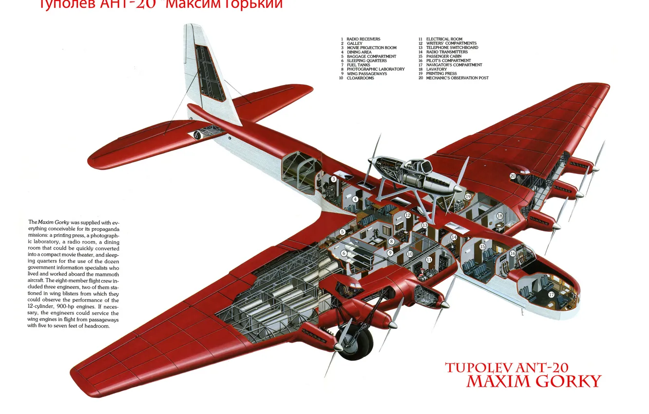 Фото обои самолёт, Туполев, пассажирский, советский, «Максим Горький», АНТ-20, многоместный, 8-моторный