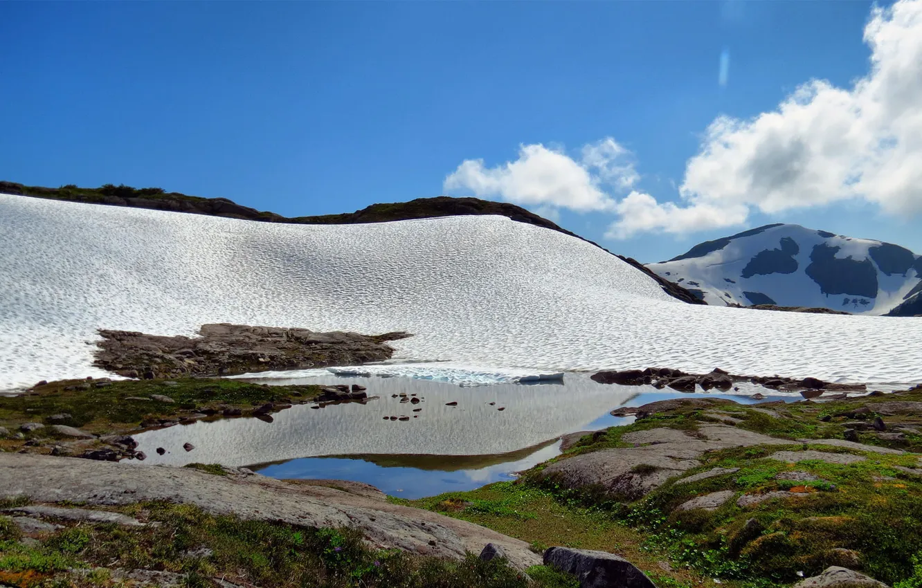 Фото обои лед, вода, облака, снег, природа, озеро, холмы, ледник