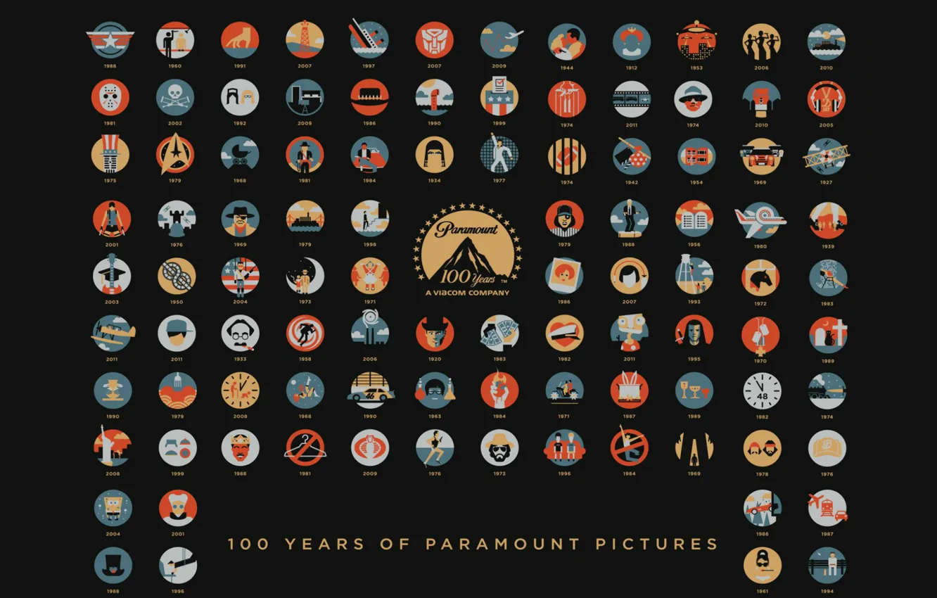 Фото обои Кино, Movies, Art, Фильмы, 100 лет, Парамаунт Пикчерз, Paramount Pictures, 100 Years Anniversary