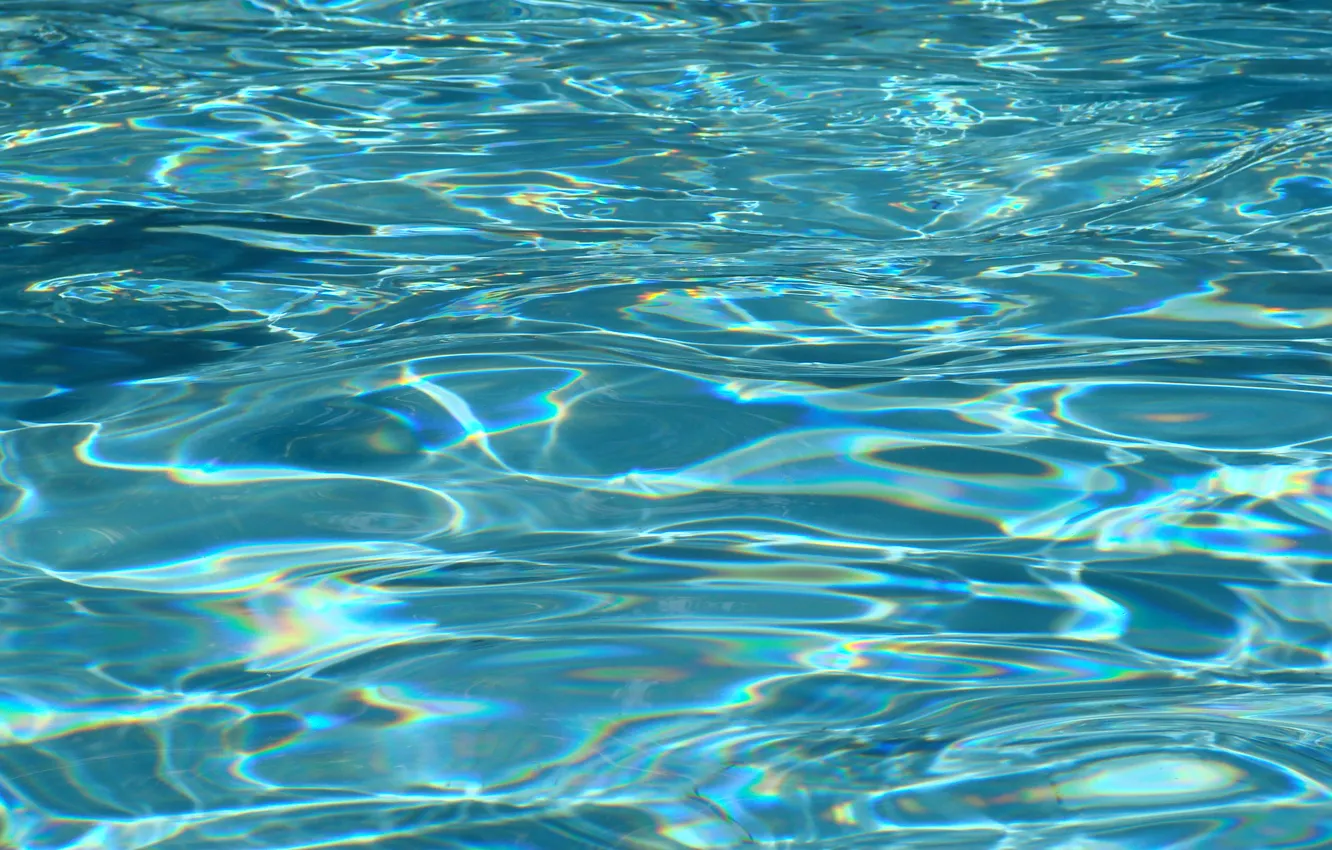 Фото обои вода, текстура, texture, water, фон на рабочий, Sony DSC-H5
