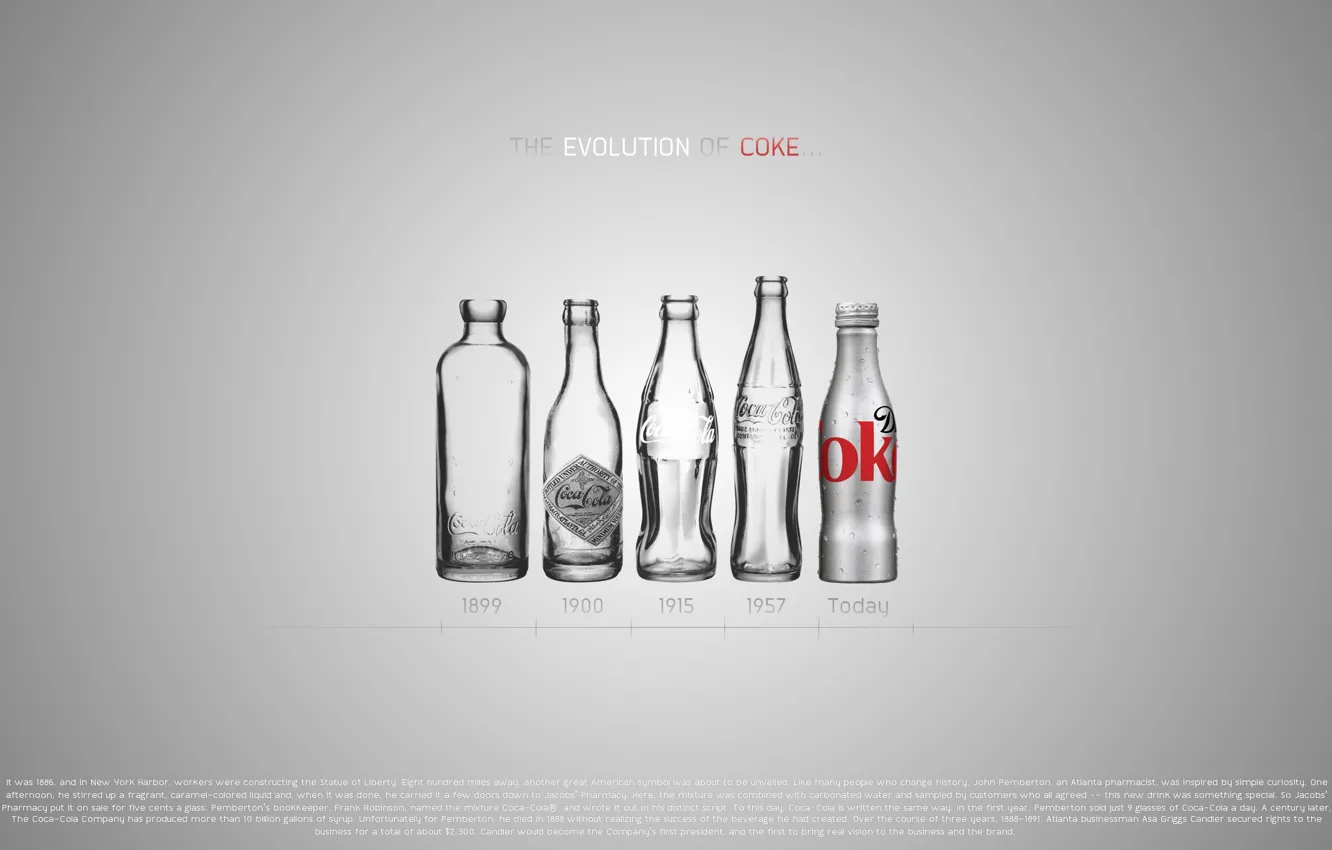 Фото обои дизайн, бутылки, coca-cola, эволюция, design, evolution, кока-кола, 2560x1600