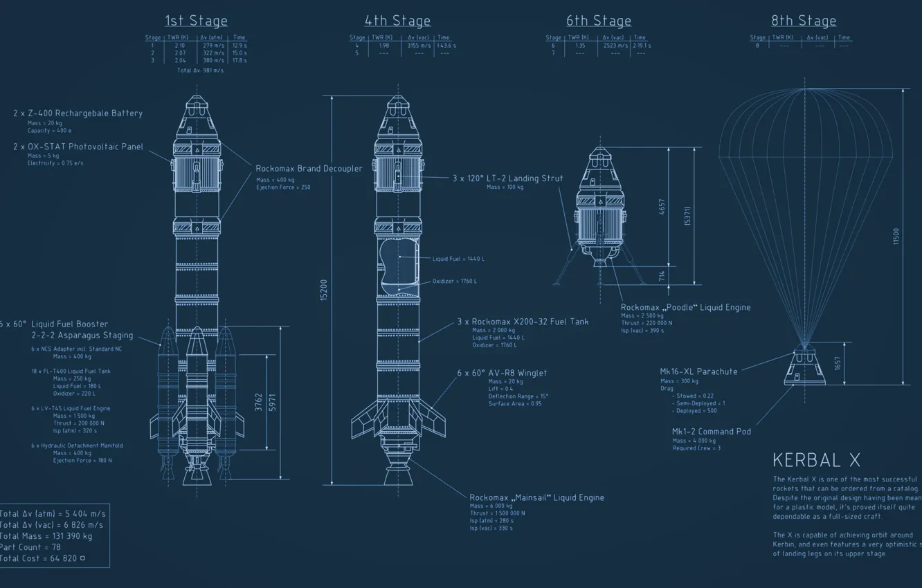 Фото обои space, spaceship, program, rocket, blueprint, kerbal
