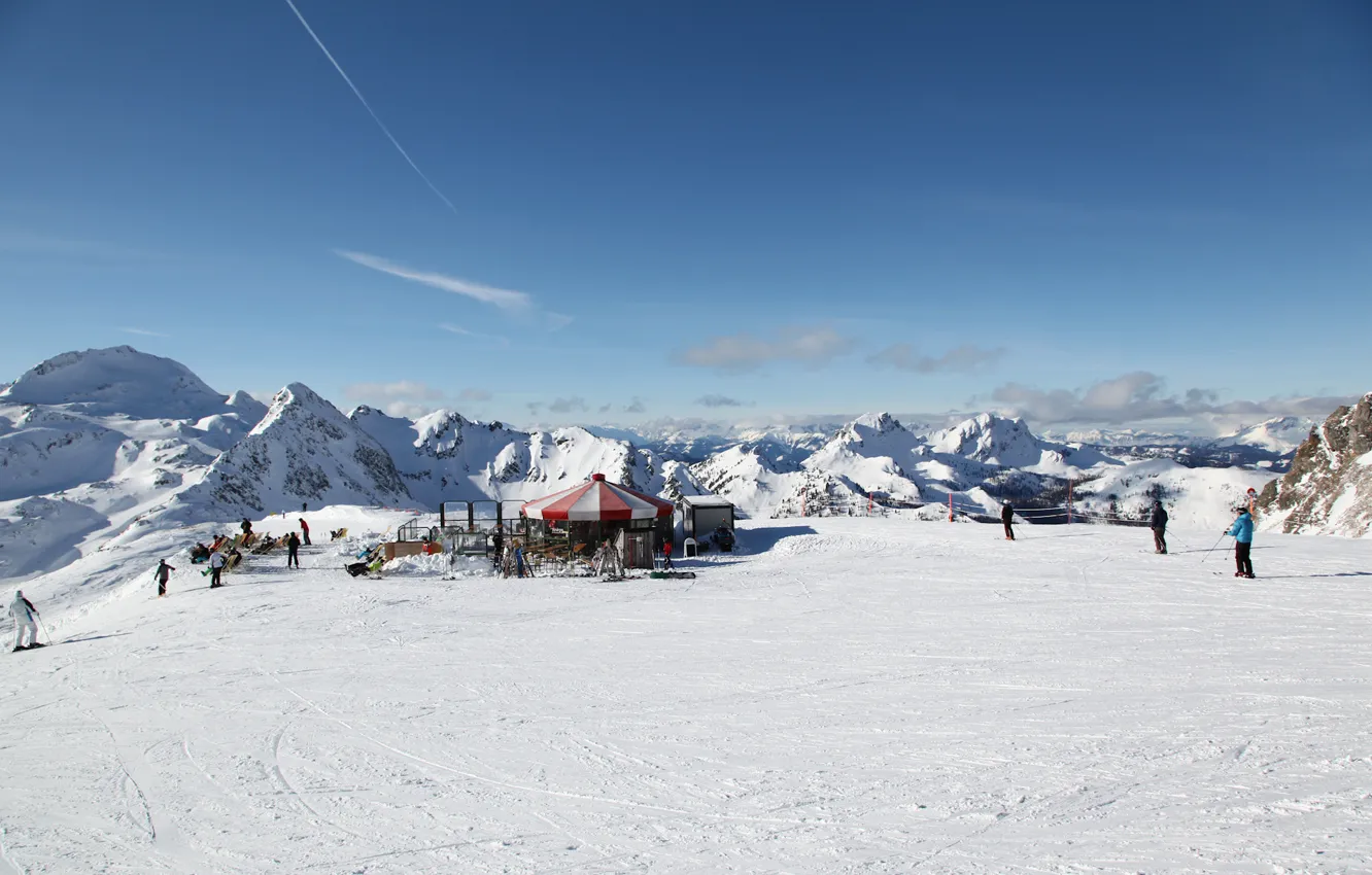 Фото обои Mountain, Snow, Austria, Ski Resort, Obertauern