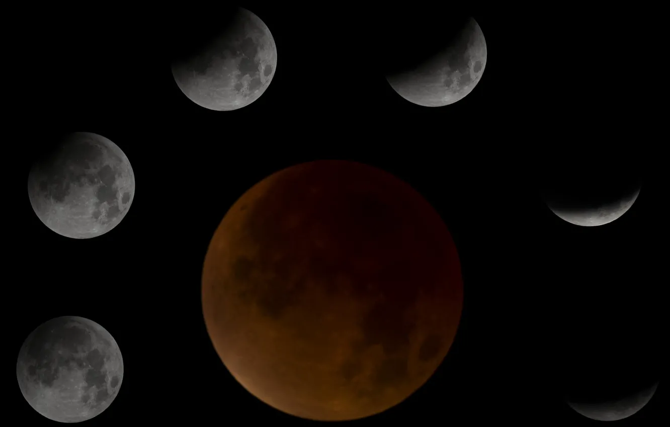 Фото обои луна, спутник, затмение, Moon, кровавая