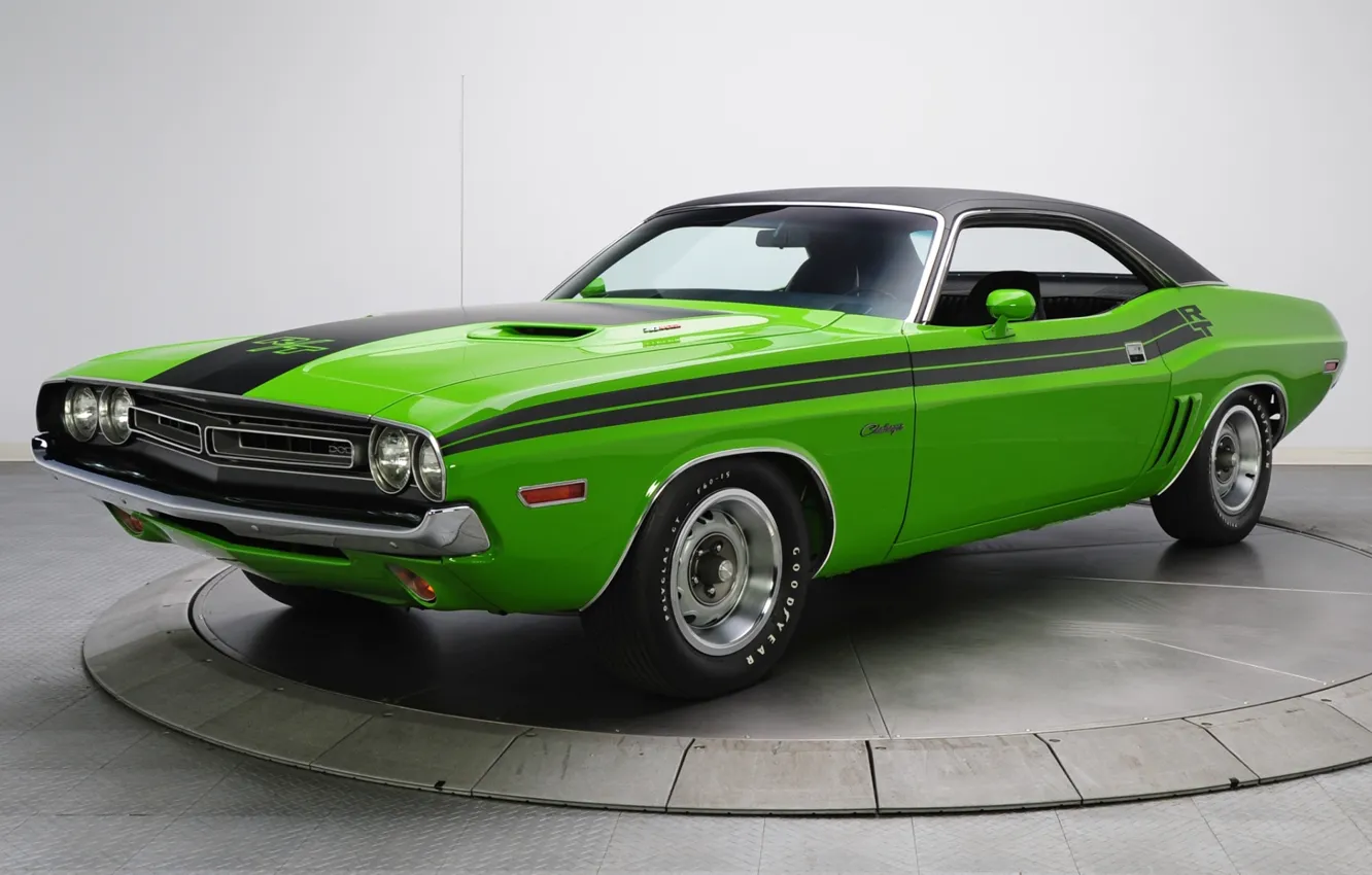 Фото обои фон, Додж, 1971, зелёный, Dodge, Challenger, классика, передок