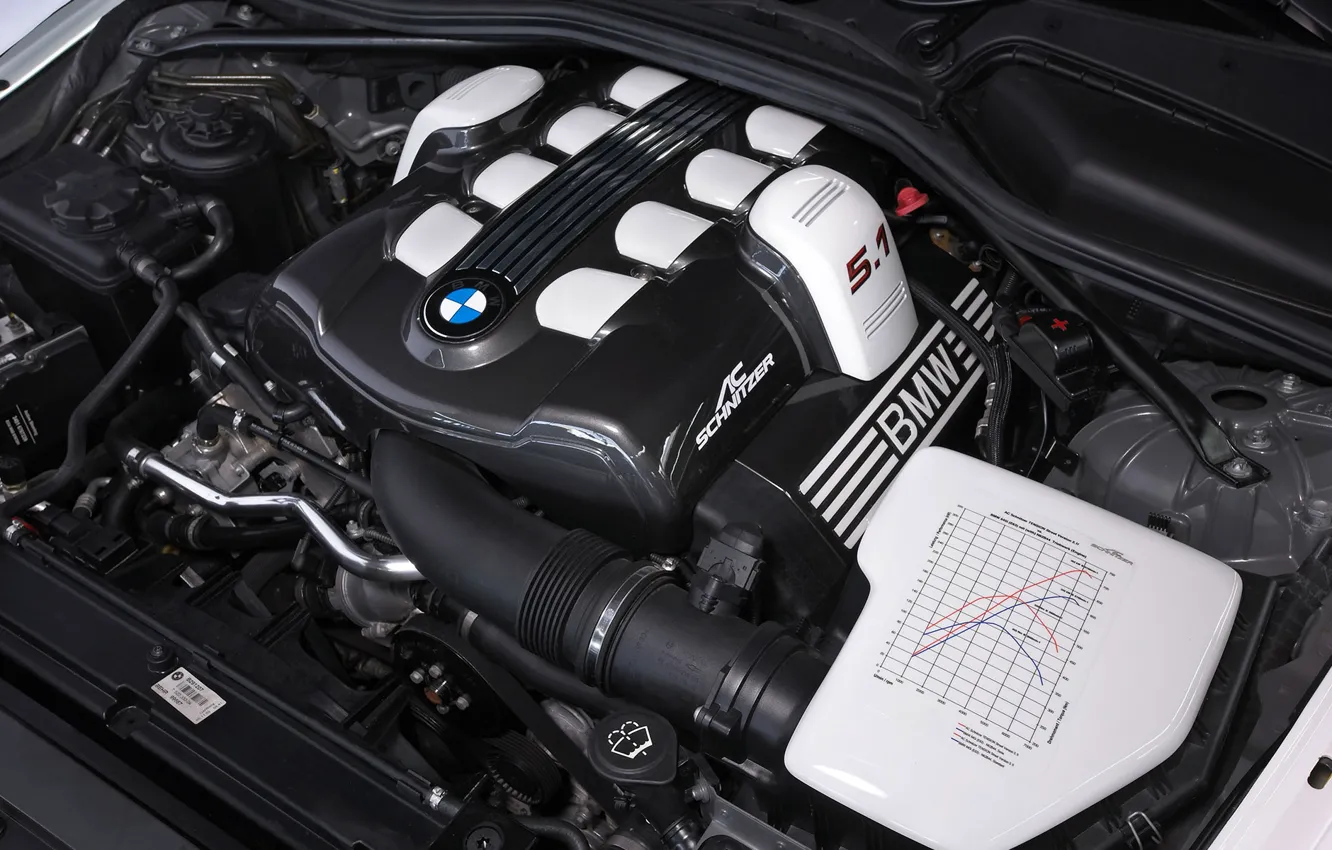 Фото обои двигатель, BMW, турбо