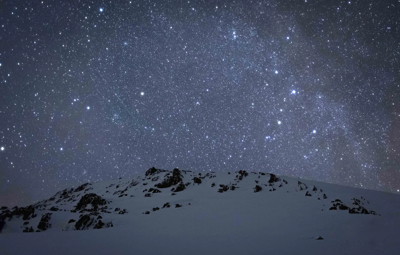 Фото обои зима, космос, звезды, снег, горы, Млечный Путь, тайны