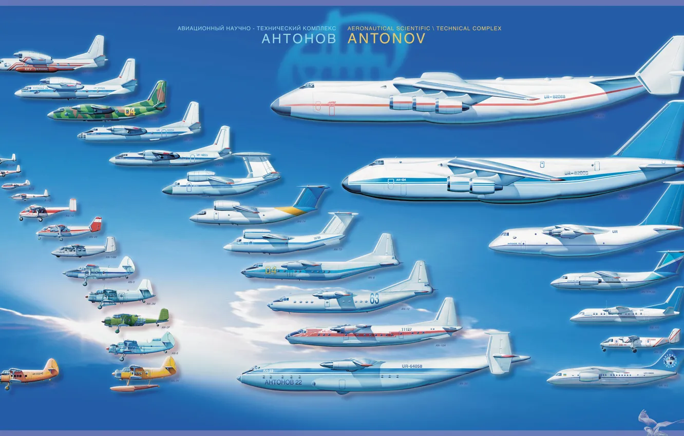 Фото обои series, models, Antonov, transportation, civil