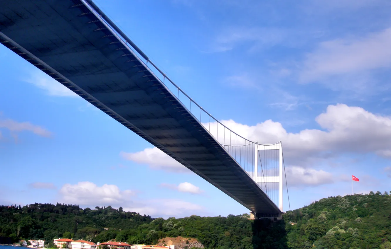 Фото обои мост, city, город, bridge, Турция, Turkey